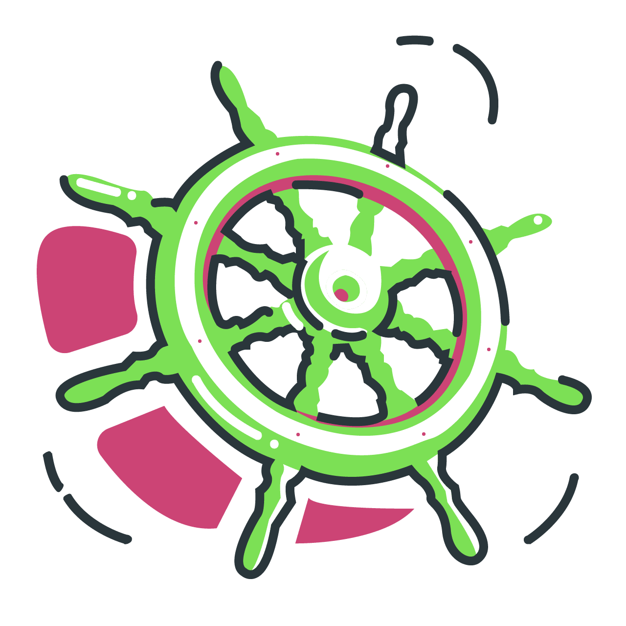 erp disciplines
