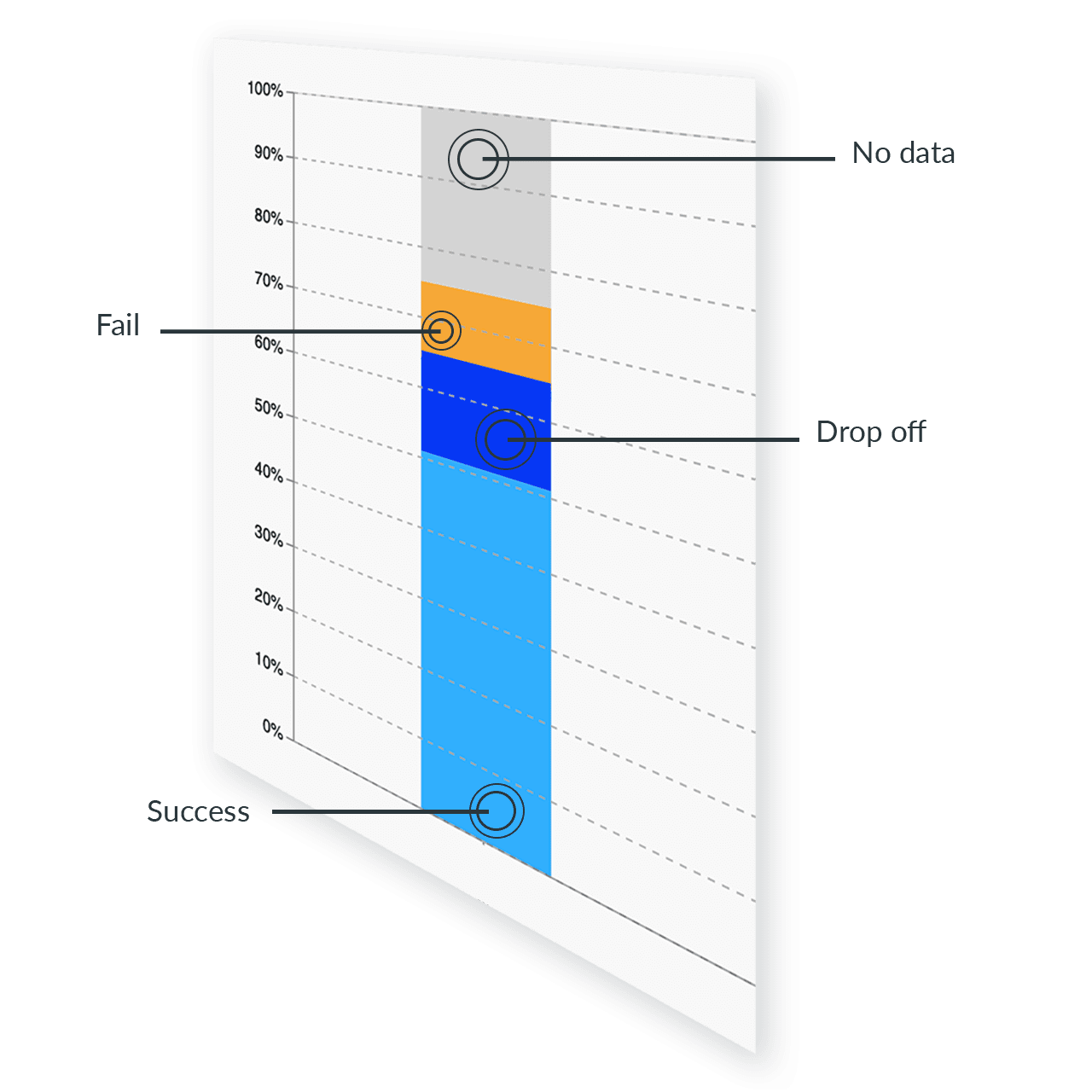 resultanalysis resultanalysis