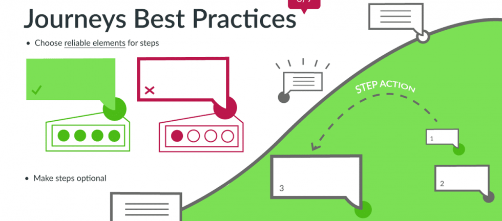 journeys best practices