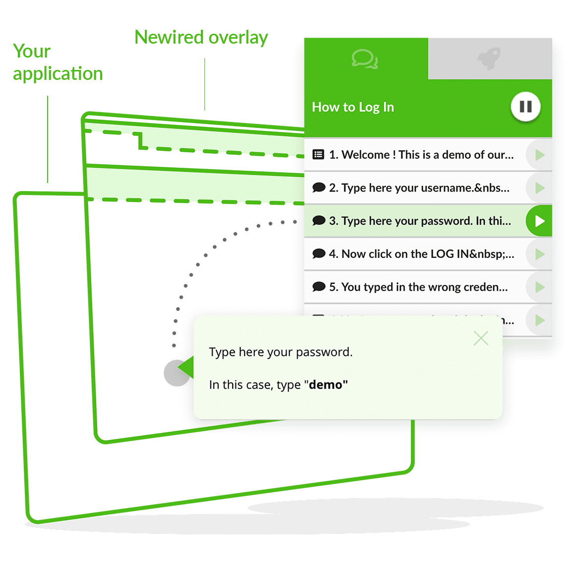 user engagement automation
