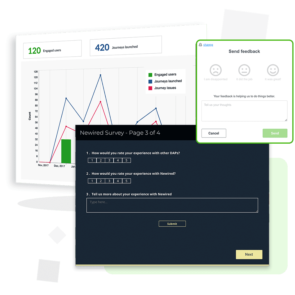 user engagement automation
